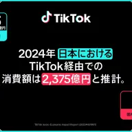 TikTokを通じて発生した推定消費額は2,375億円